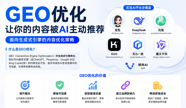 天水GEO与SEO有何相似之处